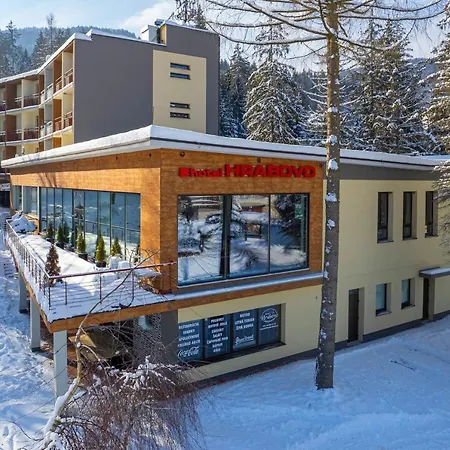 Appartement Helena 15 A Helena 21 Hrabovo Ruzomberok